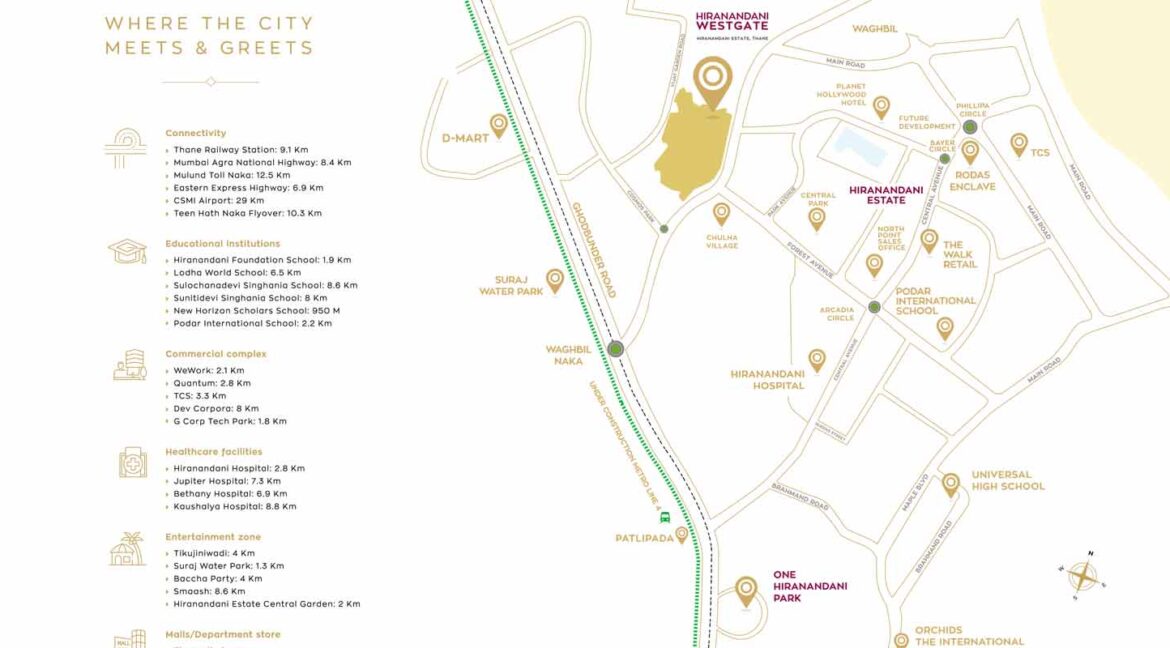 Hiranandani-Westgate-Nerolac-Waghbil-Location